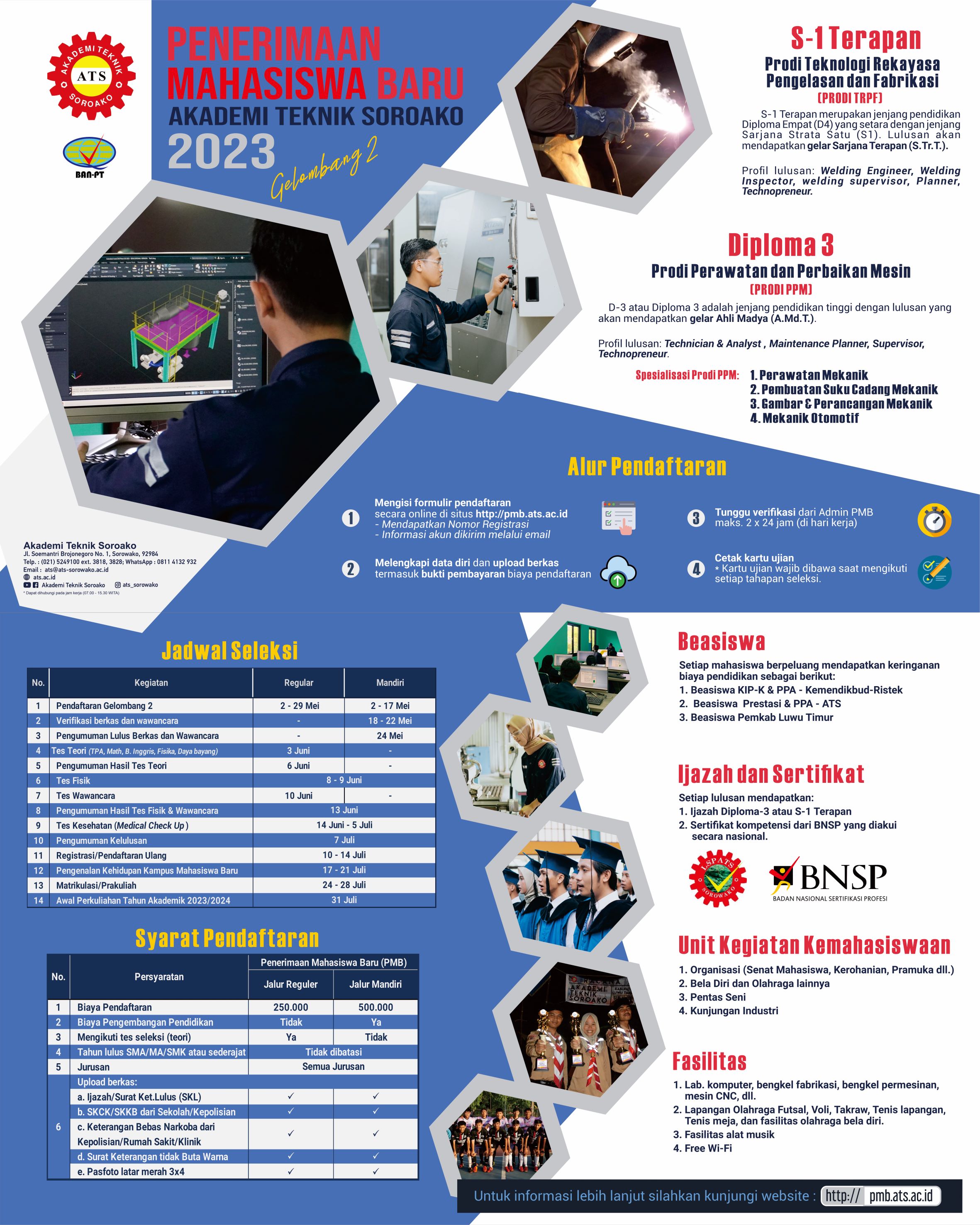 PMB 2023: Gelombang-2 Penerimaan Mahasiswa Baru ATS Segera Dibuka ...